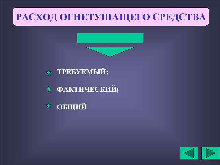 РАСХОД ОГНЕТУШАЩЕГО СРЕДСТВА ТРЕБУЕМЫЙ; ФАКТИЧЕСКИЙ; ОБЩИЙ 