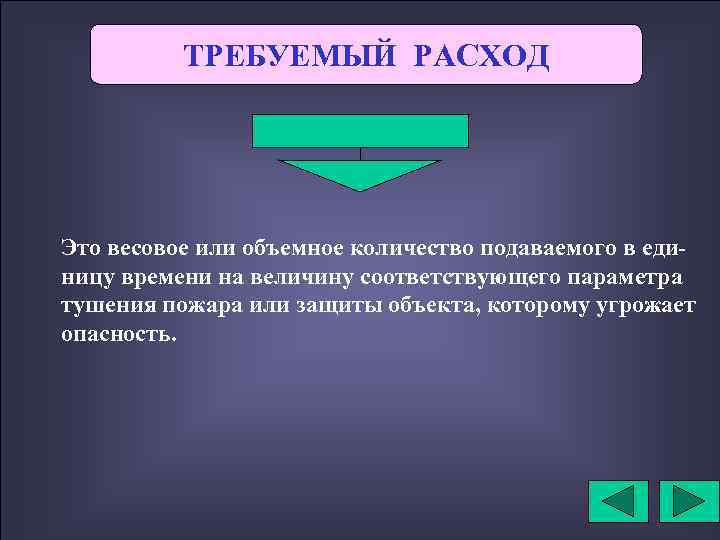 ТРЕБУЕМЫЙ РАСХОД Это весовое или объемное количество подаваемого в единицу времени на величину соответствующего