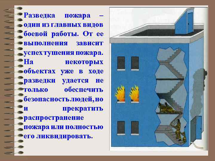 Разведка пожара – один из главных видов боевой работы. От ее выполнения зависит успех