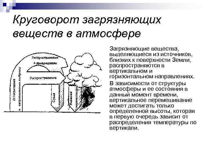 Круговорот загрязняющих веществ в атмосфере Загрязняющие вещества, выделяющиеся из источников, близких к поверхности Земли,