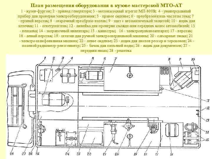 Птс 10 м схема подключения