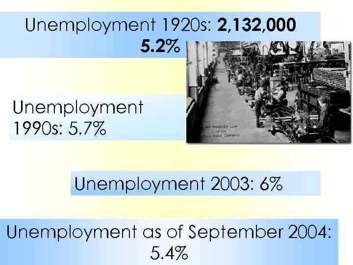 Unemployment 1920 s: 2, 132, 000 5. 2% Unemployment 1990 s: 5. 7% Unemployment