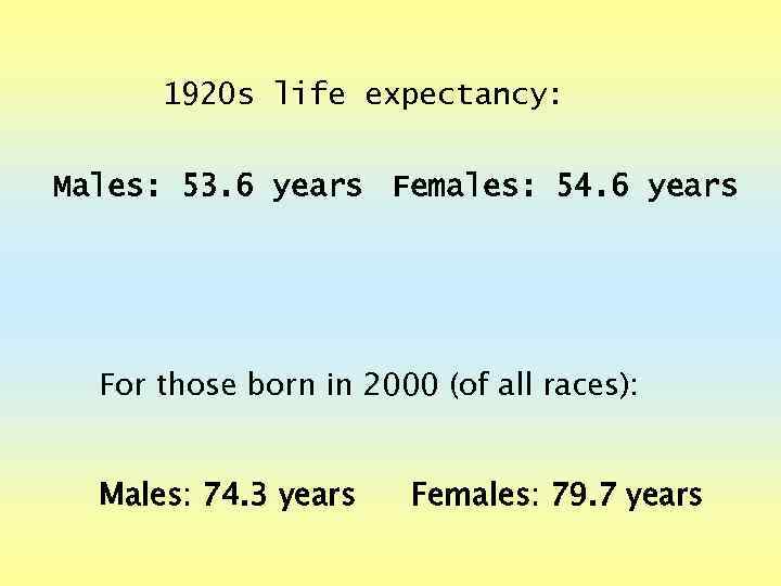 1920 s life expectancy: Males: 53. 6 years Females: 54. 6 years For those