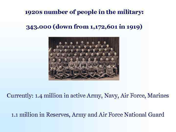 1920 s number of people in the military: 343. 000 (down from 1, 172,