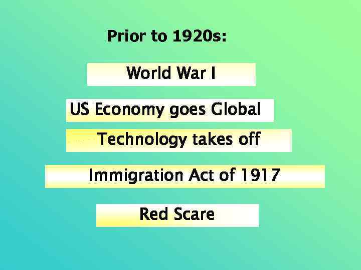 Prior to 1920 s: World War I US Economy goes Global Technology takes off