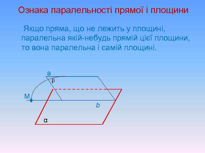 Ознака паралельності прямої і площини Якщо пряма, що не лежить у площині, паралельна якій-небудь