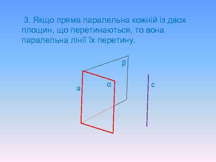 3. Якщо пряма паралельна кожній із двох площин, що перетинаються, то вона паралельна лінії