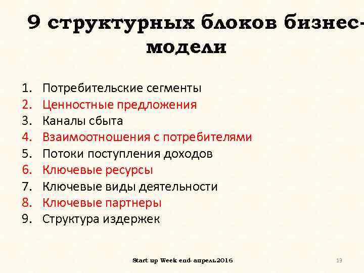 9 структурных блоков бизнесмодели 1. 2. 3. 4. 5. 6. 7. 8. 9. Потребительские