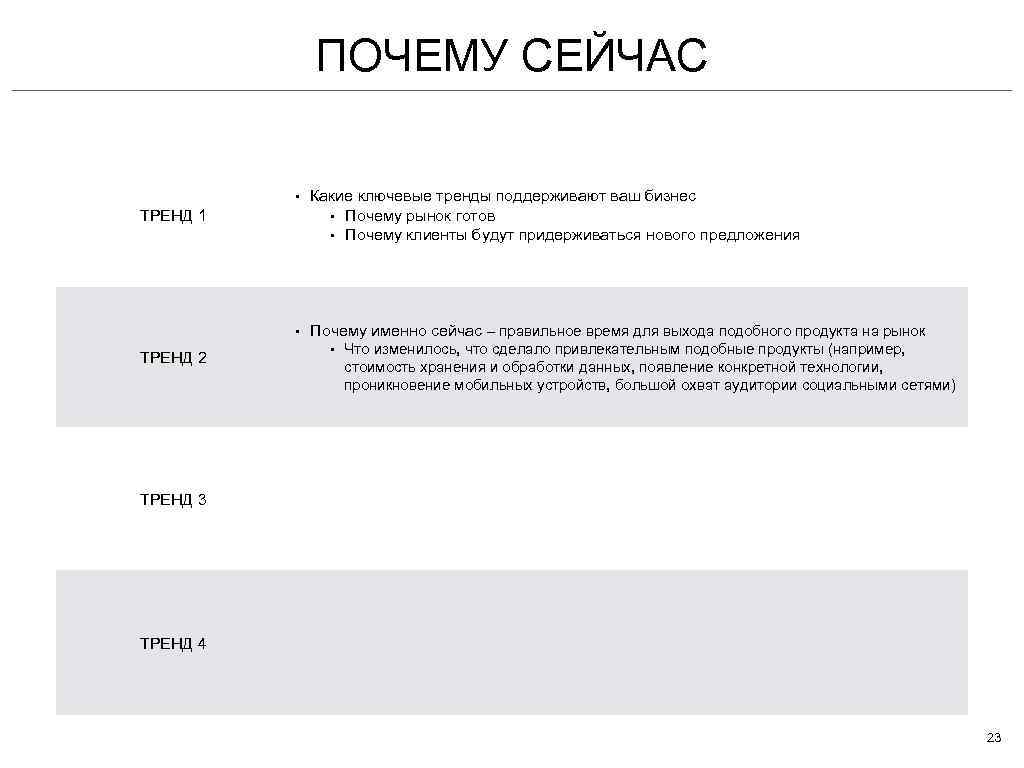 ПОЧЕМУ СЕЙЧАС • Какие ключевые тренды поддерживают ваш бизнес • Почему рынок готов •