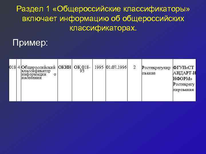 Раздел 1 «Общероссийские классификаторы» включает информацию об общероссийских классификаторах. Пример: 018 4 Общероссийский ОКИН