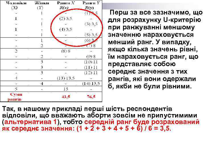  Перш за все зазначимо, що для розрахунку U-критерію при ранжуванні меншому значенню нараховується