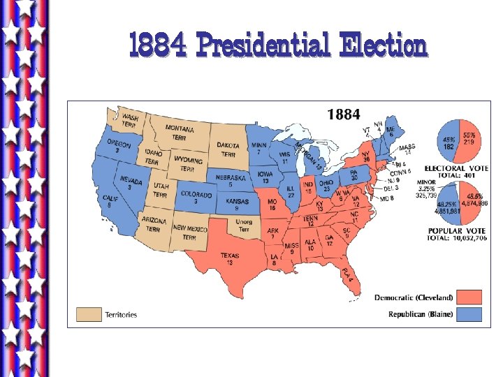 1884 Presidential Election 
