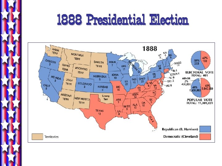 1888 Presidential Election 