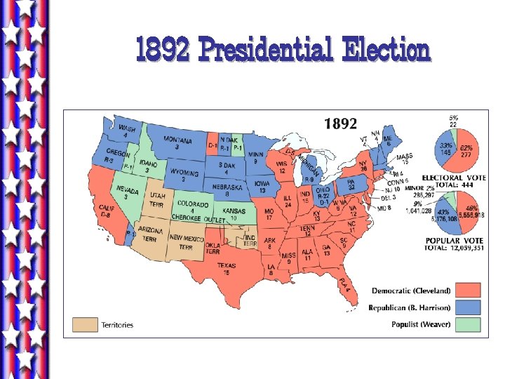 1892 Presidential Election 