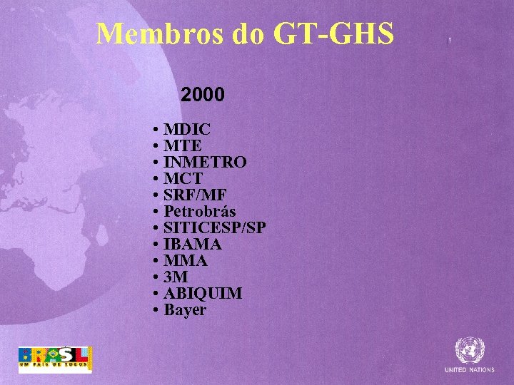 Membros do GT-GHS 2000 • MDIC • MTE • INMETRO • MCT • SRF/MF