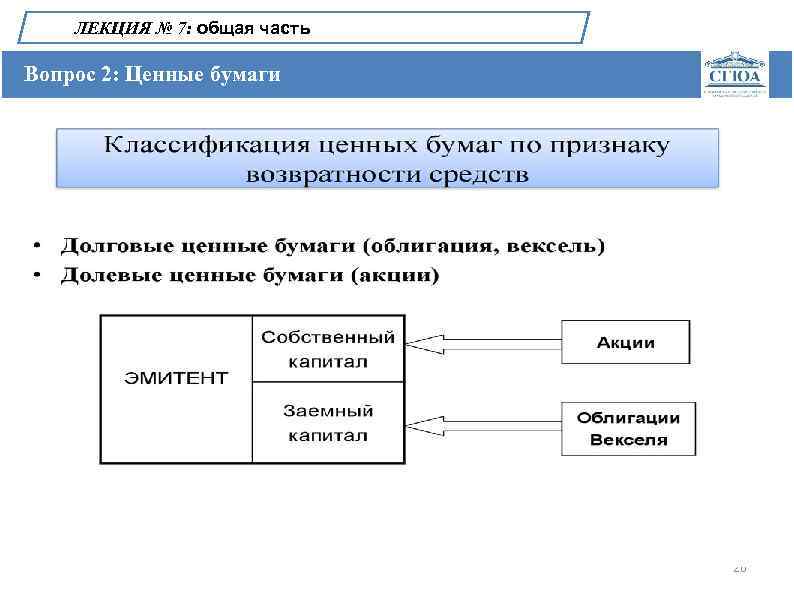 ЛЕКЦИЯ № 7: общая часть Вопрос 2: Ценные бумаги 20 