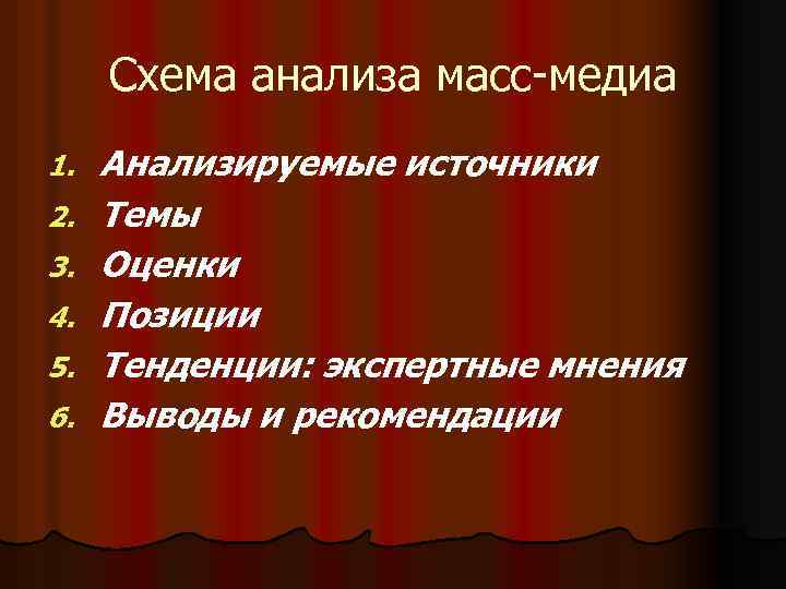 Схема анализа масс медиа 1. 2. 3. 4. 5. 6. Анализируемые источники Темы Оценки