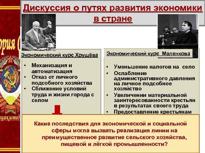 Экономическое развитие 1953 1964. Дискуссии о путях развития страны. Пути развития экономики СССР. Дискуссии о путях развития СССР. Дискуссии о путях развития Советской деревни.