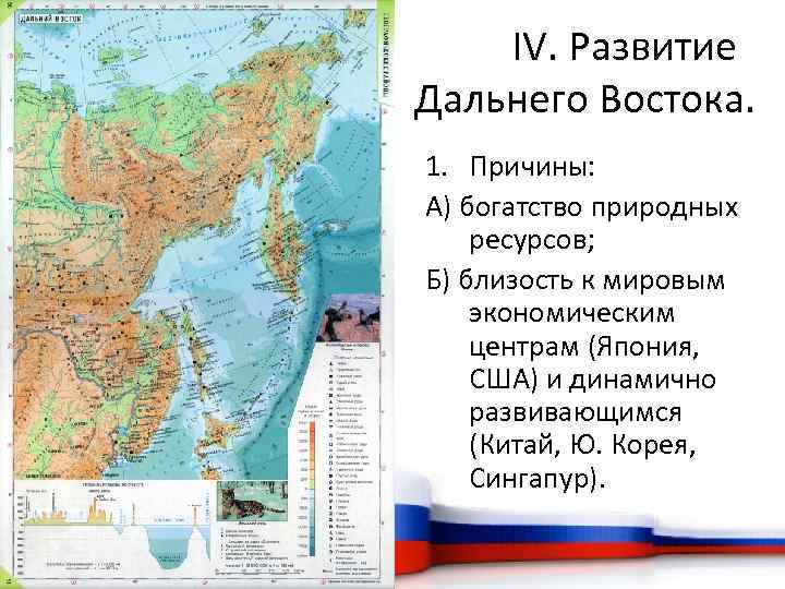 IV. Развитие Дальнего Востока. 1. Причины: А) богатство природных ресурсов; Б) близость к мировым