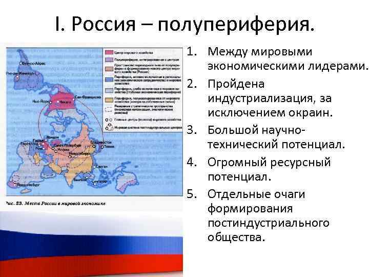 Между мировой. Россия полупериферия. Россия ядро или полупериферия. Полупериферия России в мировой экономике кратко. Полупериферия это в географии.