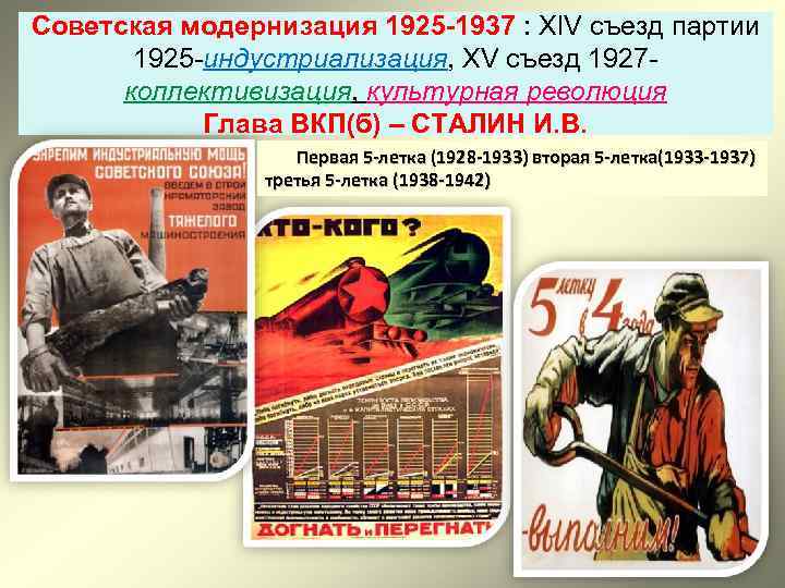 Советская модернизация 1925 -1937 : XIV съезд партии 1925 -индустриализация, XV съезд 1927 коллективизация,