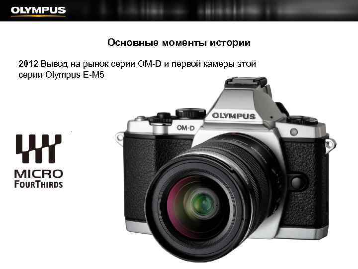 Основные моменты истории 2012 Вывод на рынок серии OM-D и первой камеры этой серии
