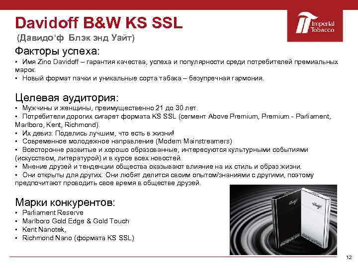 Davidoff B&W KS SSL (Давидо‘ф Блэк энд Уайт) Факторы успеха: § Имя Zino Davidoff
