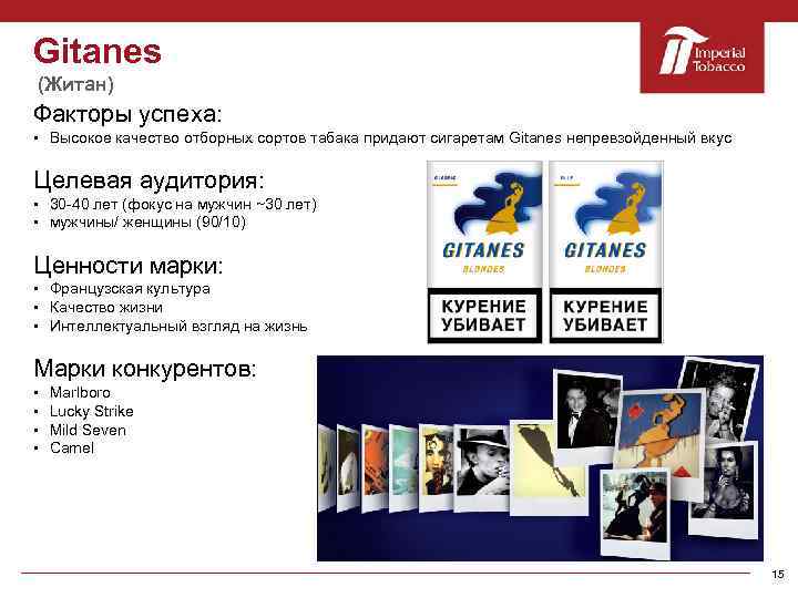 Gitanes (Житан) Факторы успеха: § Высокое качество отборных сортов табака придают сигаретам Gitanes непревзойденный