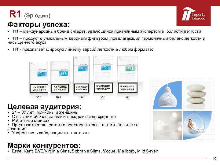 R 1 (Эр один) Факторы успеха: § R 1 – международный бренд сигарет, являющийся