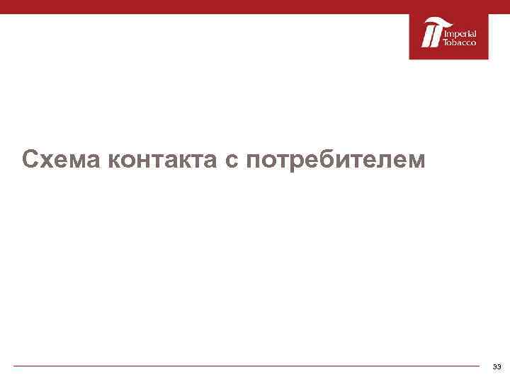 Схема контакта с потребителем 33 