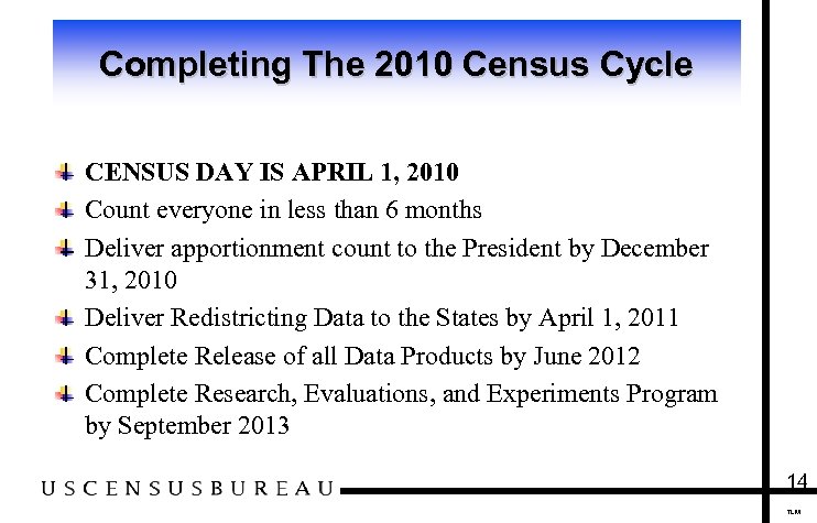 Completing The 2010 Census Cycle CENSUS DAY IS APRIL 1, 2010 Count everyone in