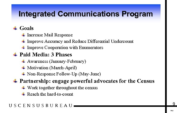 Integrated Communications Program Goals Increase Mail Response Improve Accuracy and Reduce Differential Undercount Improve