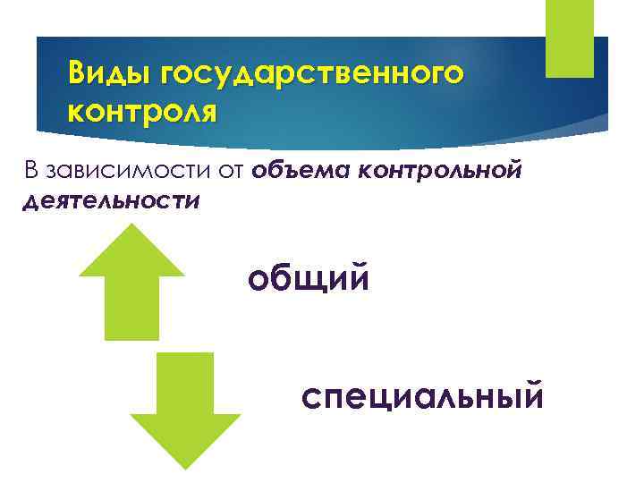 Виды государственного контроля В зависимости от объема контрольной деятельности общий специальный 