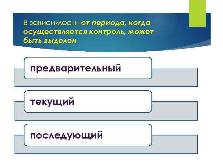 В зависимости от периода, когда осуществляется контроль, может быть выделен предварительный текущий последующий 