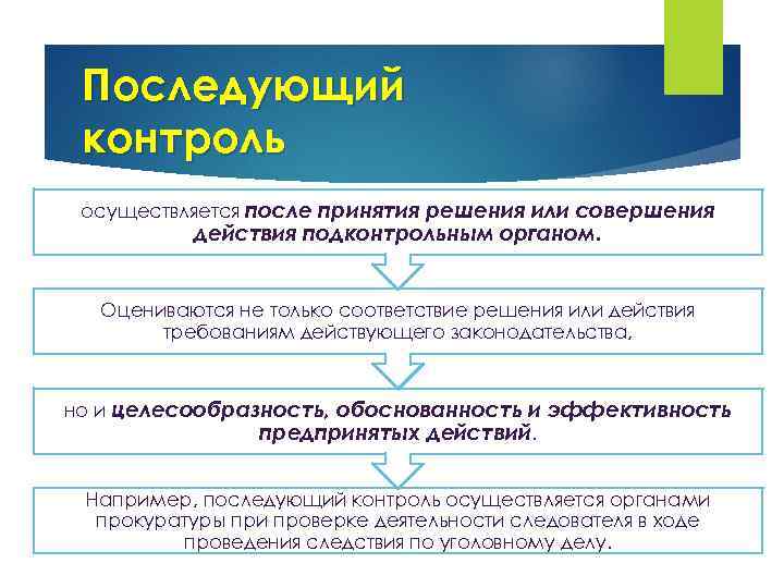 Последующий контроль осуществляется после принятия решения или совершения действия подконтрольным органом. Оцениваются не только