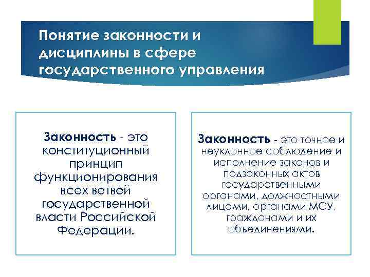 Понятие законности и дисциплины в сфере государственного управления Законность - это конституционный принцип функционирования