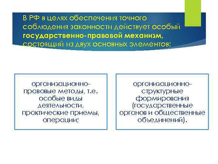 В РФ в целях обеспечения точного соблюдения законности действует особый государственно-правовой механизм, состоящий из