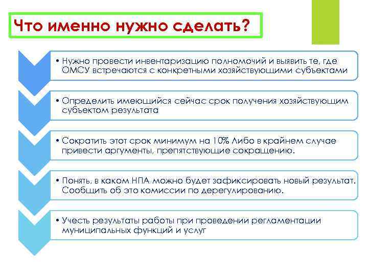 Что именно нужно сделать? • Нужно провести инвентаризацию полномочий и выявить те, где ОМСУ