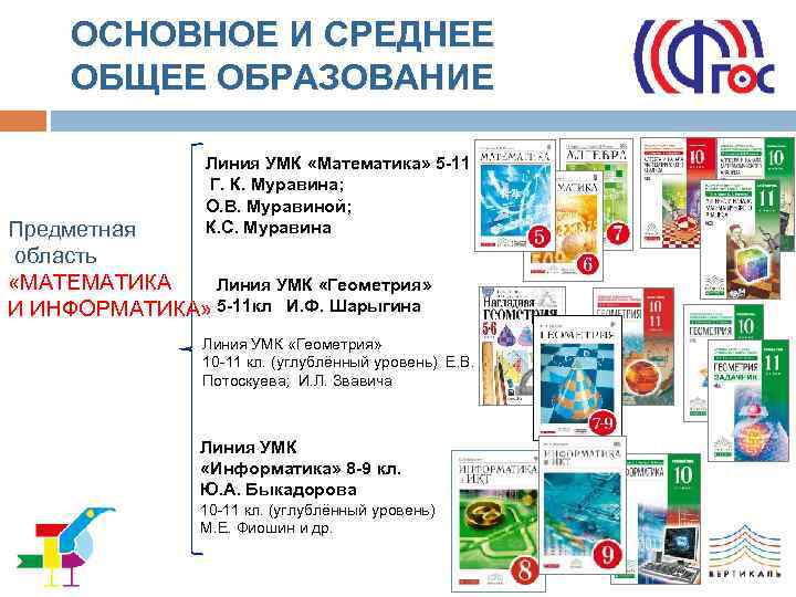 ОСНОВНОЕ И СРЕДНЕЕ ОБЩЕЕ ОБРАЗОВАНИЕ Линия УМК «Математика» 5 -11 Г. К. Муравина; О.