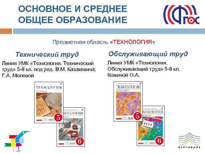 ОСНОВНОЕ И СРЕДНЕЕ ОБЩЕЕ ОБРАЗОВАНИЕ Предметная область «ТЕХНОЛОГИЯ» Технический труд Линия УМК «Технология. Технический