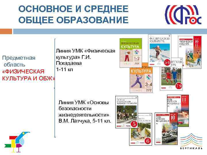 ОСНОВНОЕ И СРЕДНЕЕ ОБЩЕЕ ОБРАЗОВАНИЕ Предметная область «ФИЗИЧЕСКАЯ КУЛЬТУРА И ОБЖ» Линия УМК «Физическая