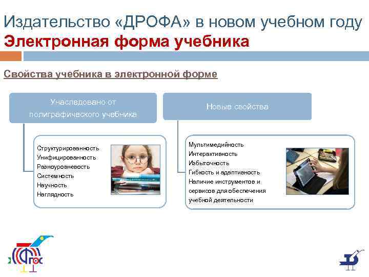 Издательство «ДРОФА» в новом учебном году Электронная форма учебника Свойства учебника в электронной форме