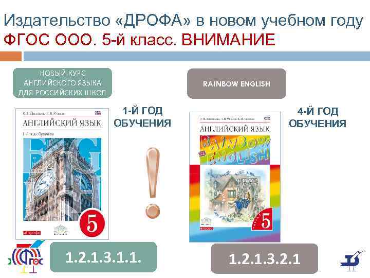Издательство «ДРОФА» в новом учебном году ФГОС ООО. 5 -й класс. ВНИМАНИЕ НОВЫЙ КУРС