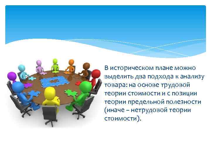 В историческом плане можно выделить два подхода к анализу товара: на основе трудовой теории