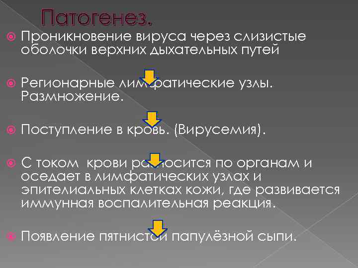 Патогенез. Проникновение вируса через слизистые оболочки верхних дыхательных путей Регионарные лимфатические узлы. Размножение. Поступление