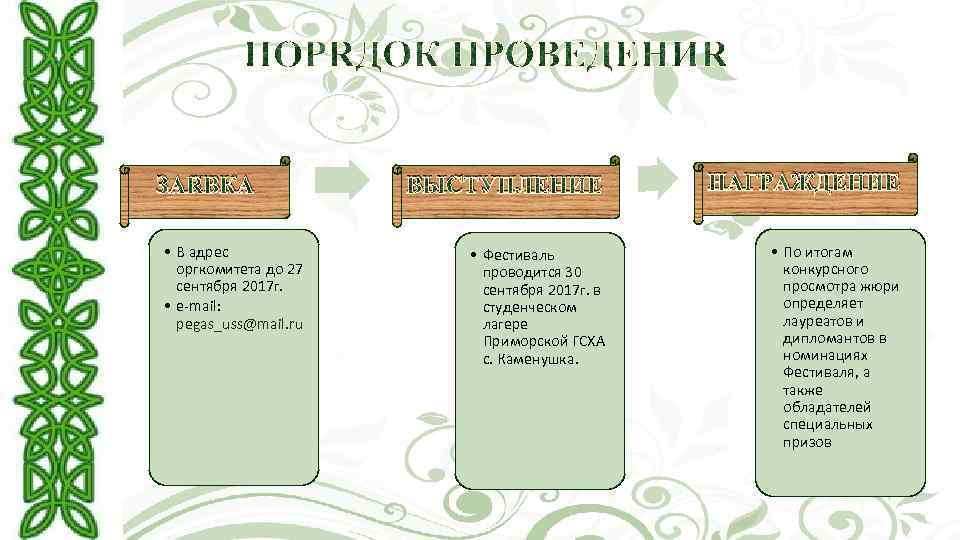 ЗАЯВКА • В адрес оргкомитета до 27 сентября 2017 г. • e-mail: pegas_uss@mail. ru