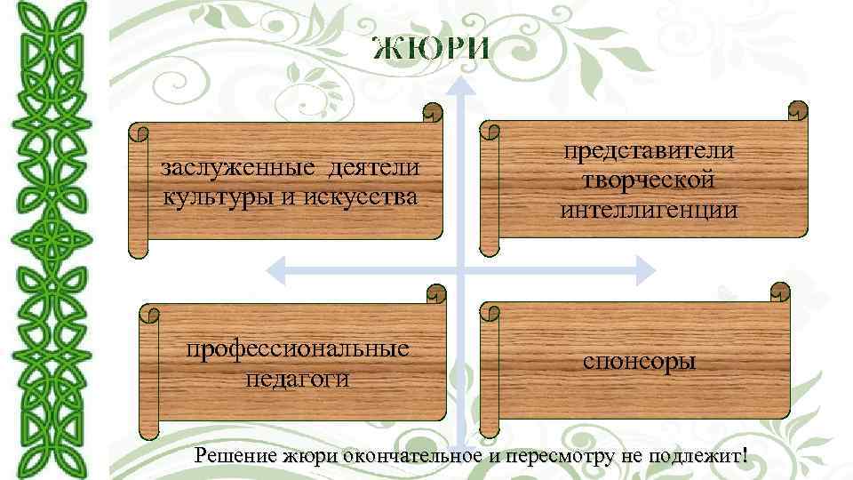 заслуженные деятели культуры и искусства профессиональные педагоги представители творческой интеллигенции спонсоры Решение жюри окончательное