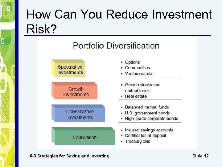 How Can You Reduce Investment Risk? 10 -3 Strategies for Saving and Investing Slide