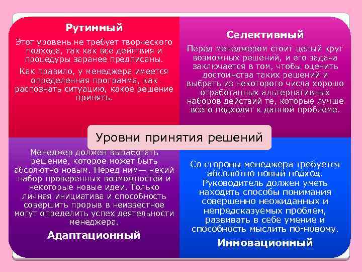 Рутинный Этот уровень не требует творческого подхода, так как все действия и процедуры заранее