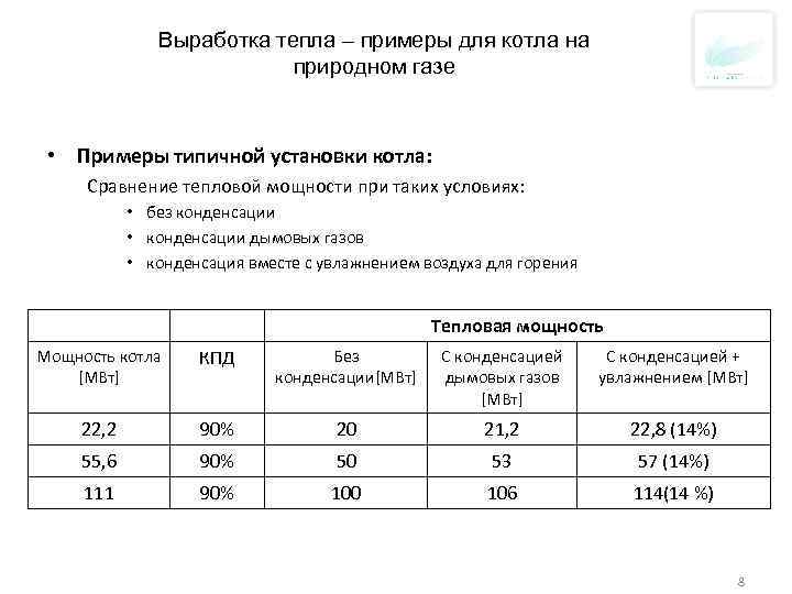 Выработка тепла – примеры для котла на природном газе • Примеры типичной установки котла: